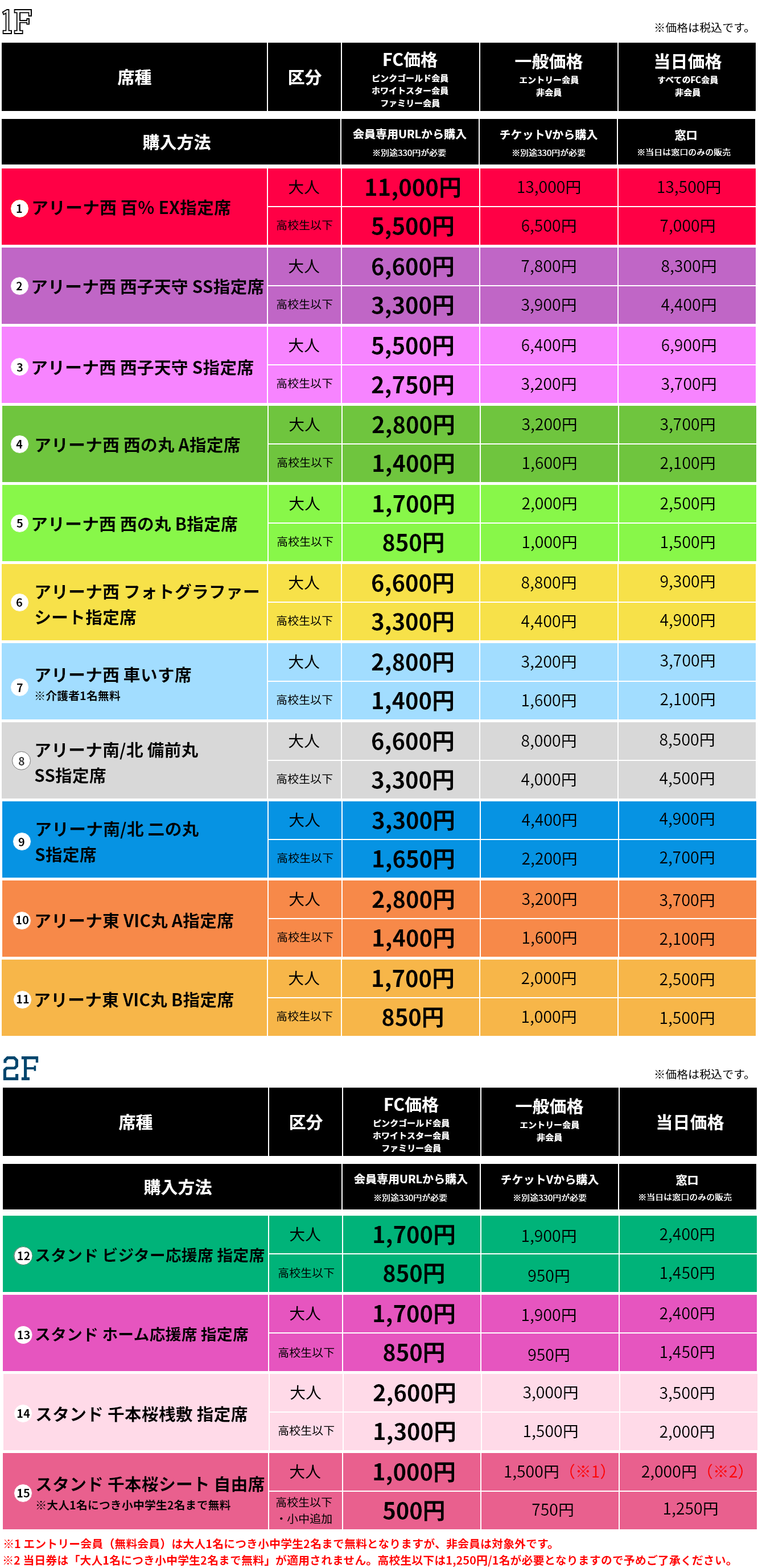 料金表