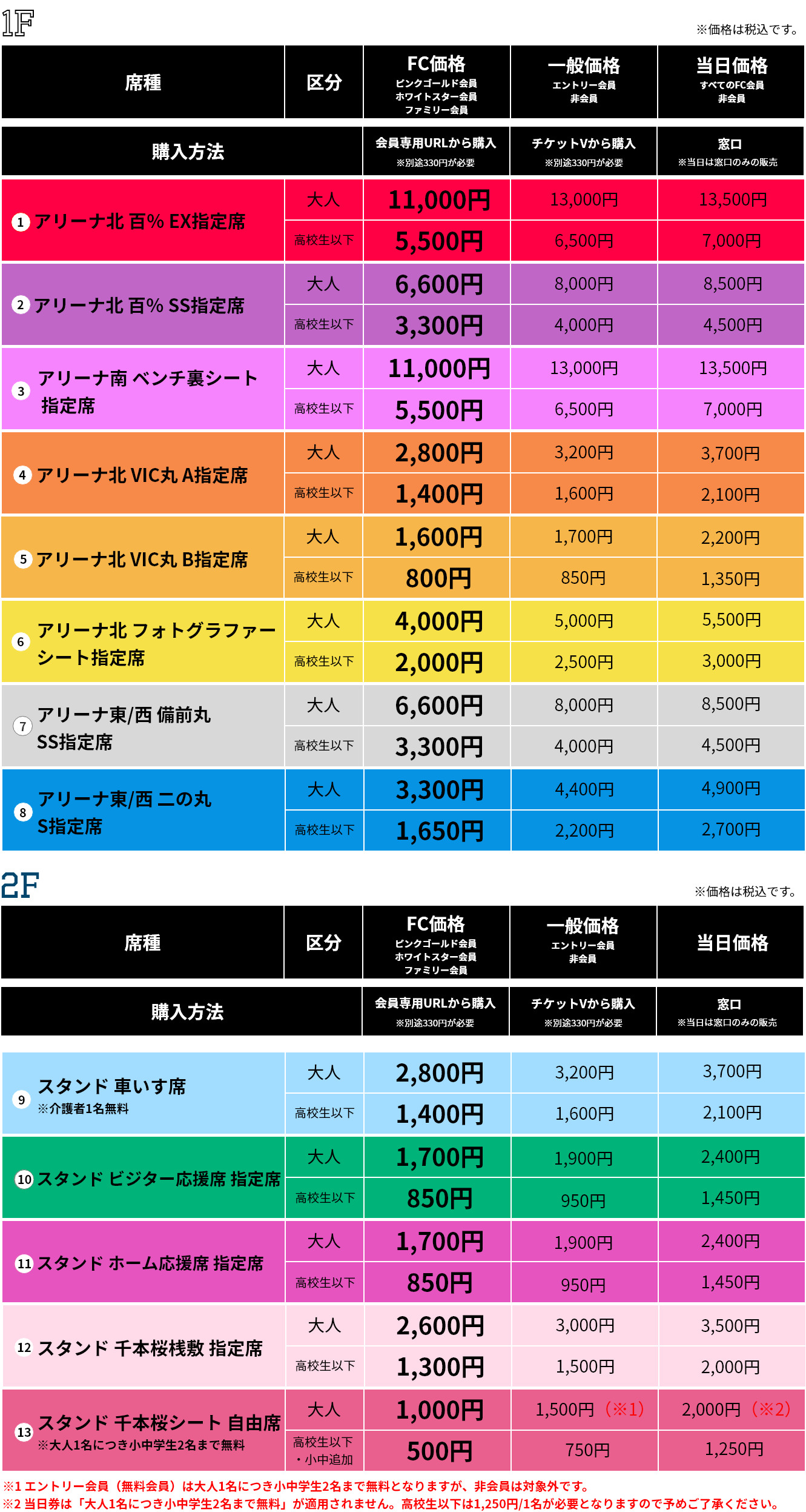 料金表