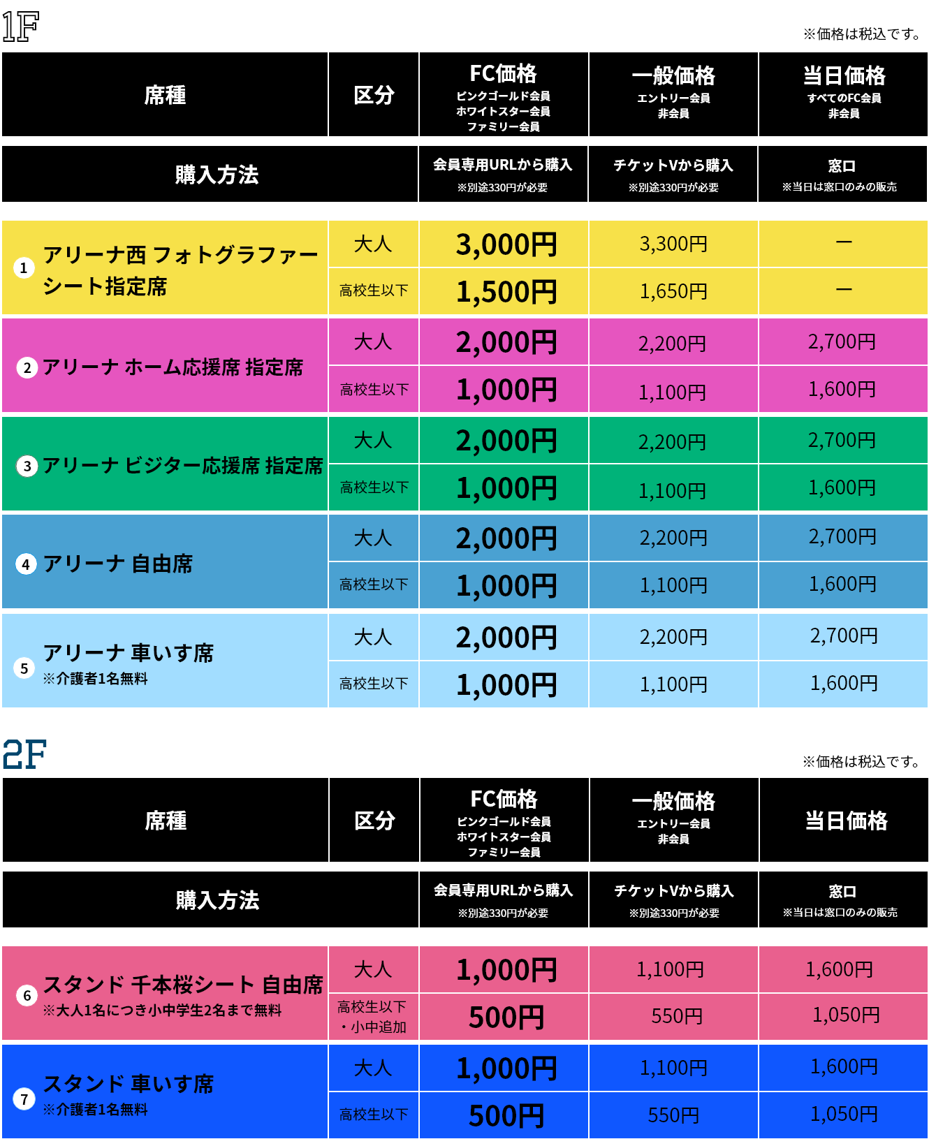 料金表